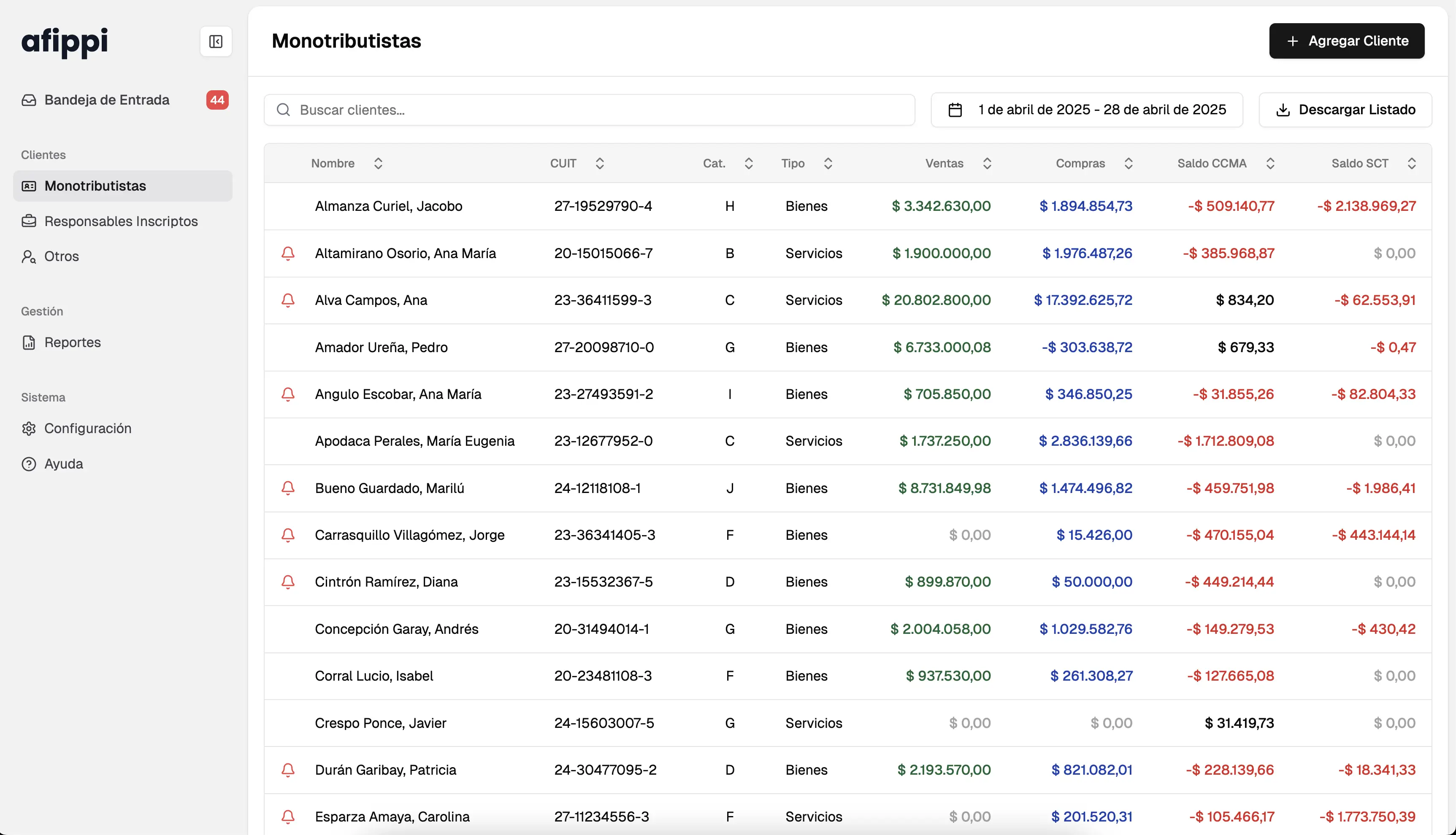 Acceso centralizado, actualizado y con filtros inteligentes